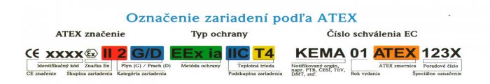 oznacenie-zariadeni-atex-00.jpg